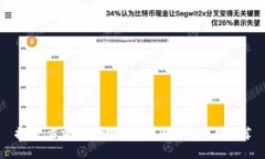 揭秘：当前最佳游戏运营区块链平台推荐