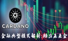   区块链金融典型模式解析：助力未来金融创新