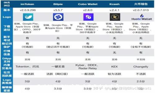 区块链游戏的实际应用与未来发展