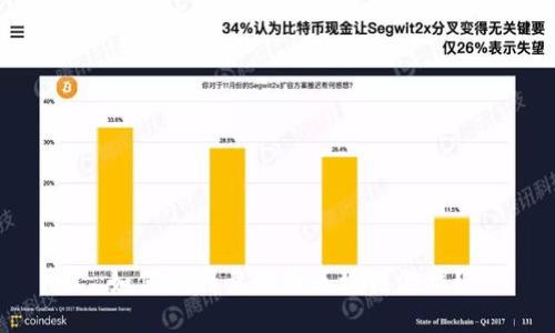 如何找到靠谱的区块链游戏？
