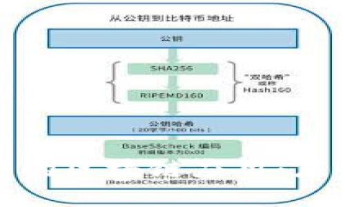 跨境金融中的区块链应用：应收账款管理